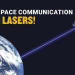 Transmisii de date prin laser-in-spatiu